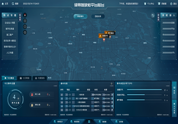 米乐M6 领导驾驶舱