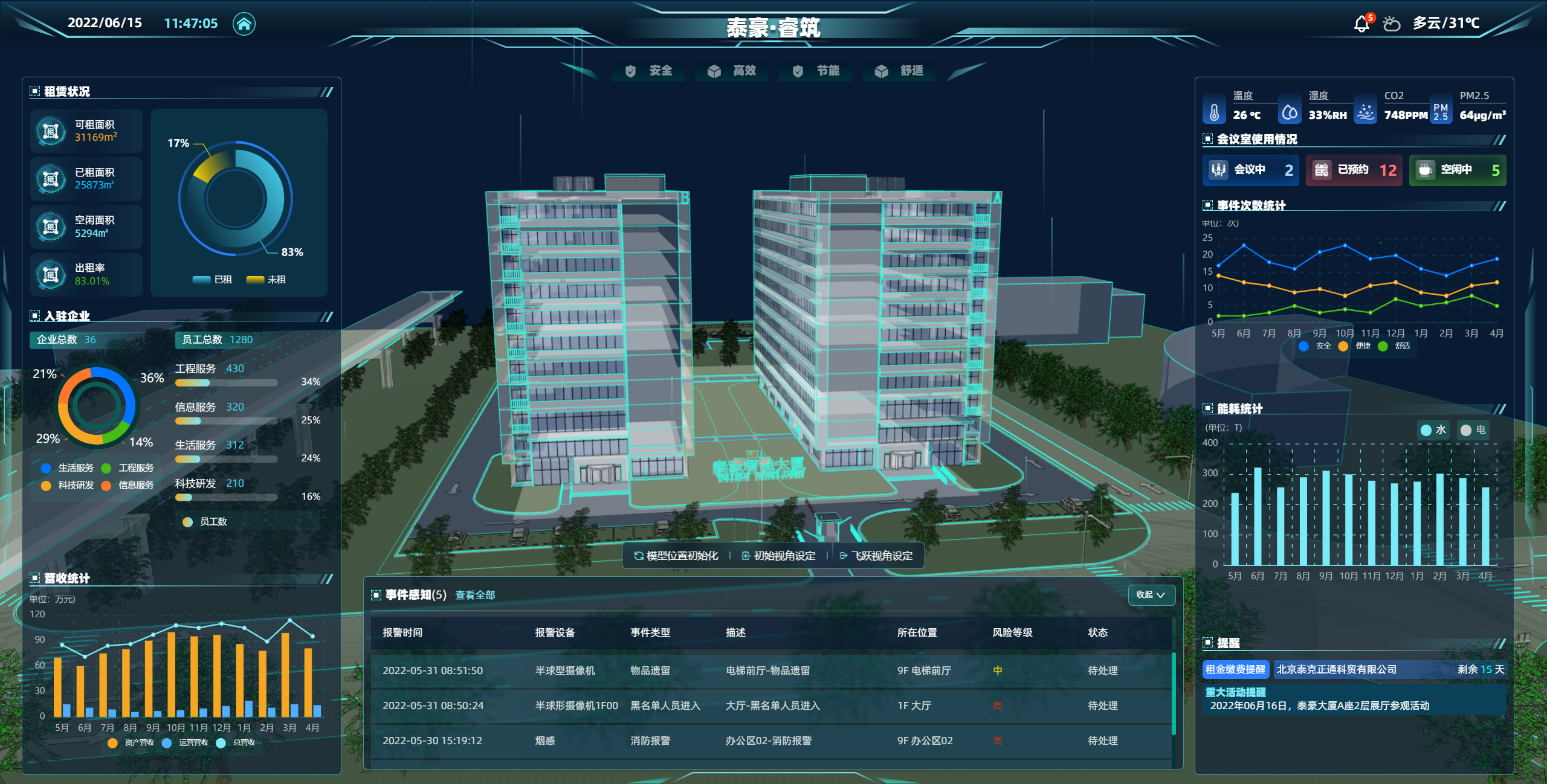 3、米乐M6 睿筑平台2022.6.15.png